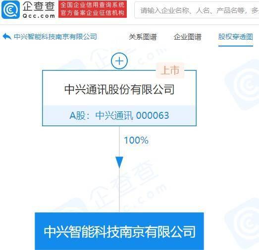 中兴通讯斥资10亿成立智能科技公司，坚定布局智能制造与数字生态版图